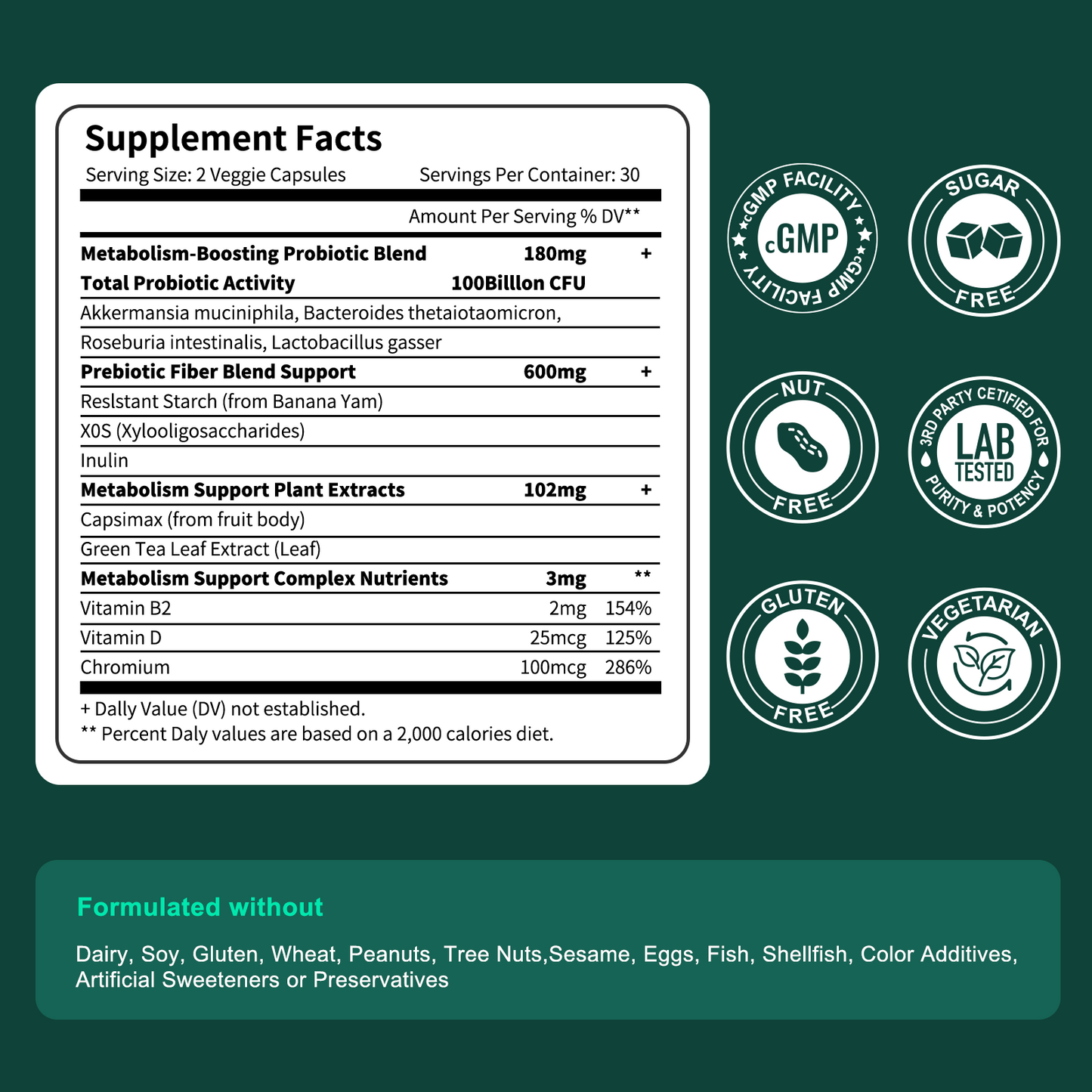 GLP-1 Supplement