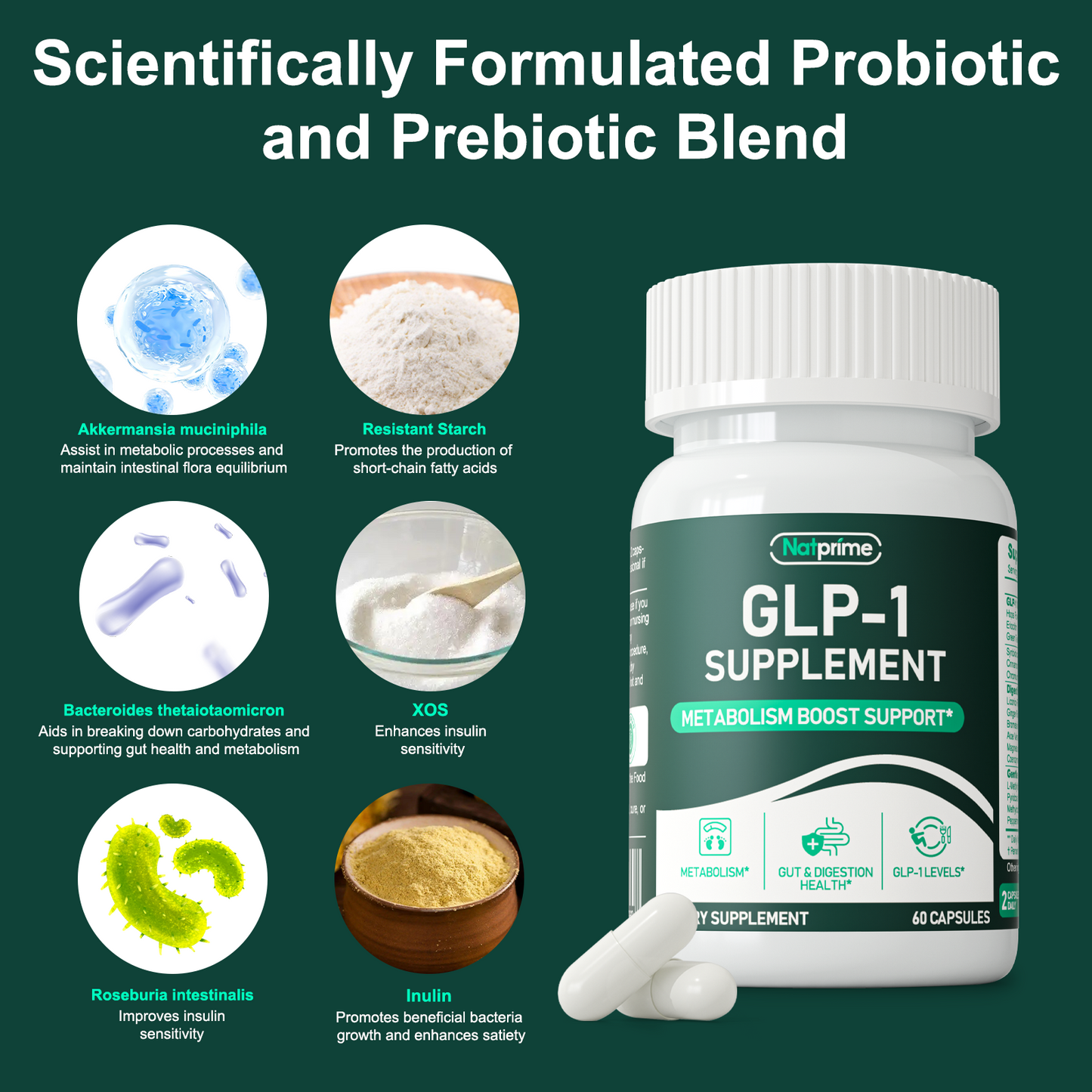 GLP-1 Supplement