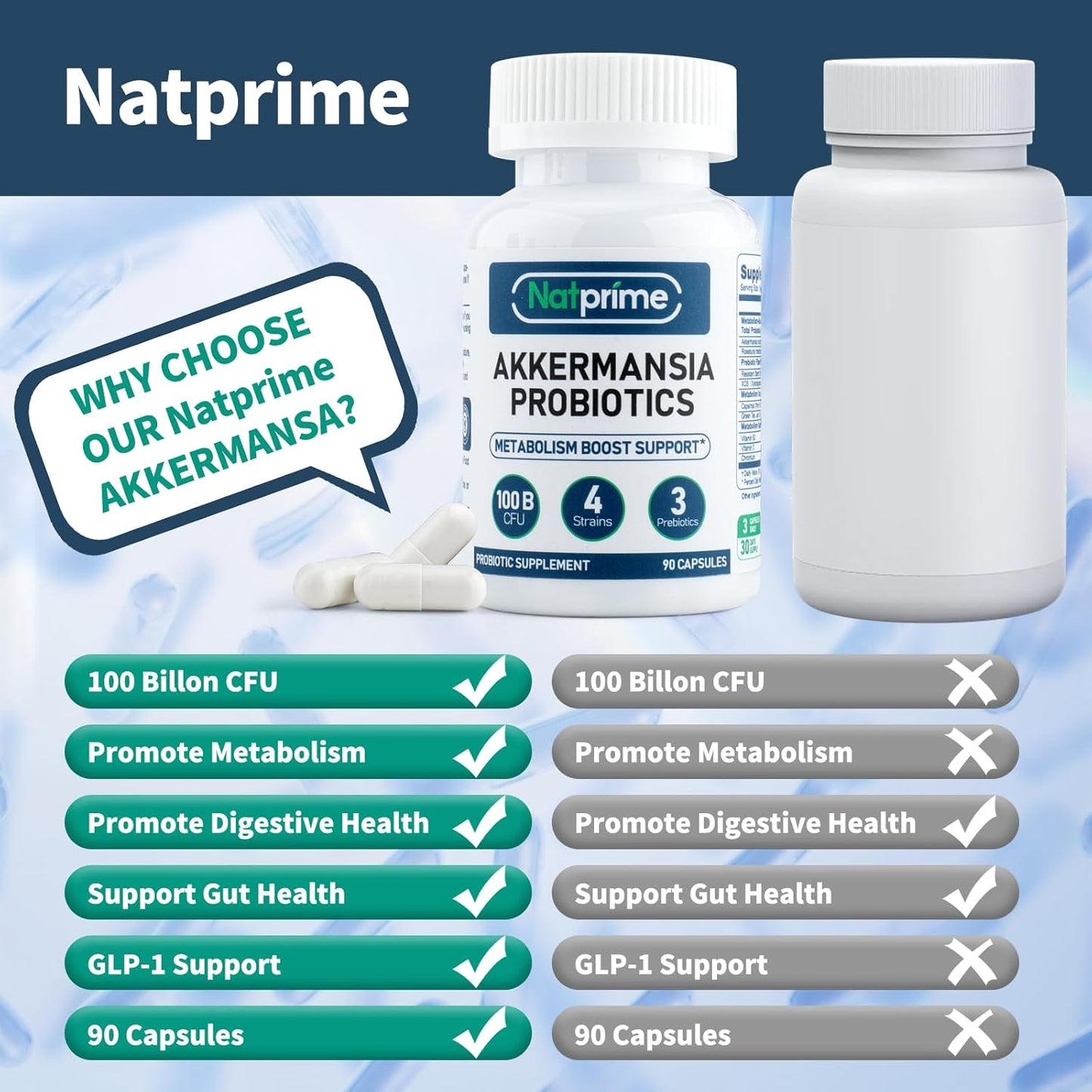 Akkermansia Probiotic GLP-1 Supplement-180
