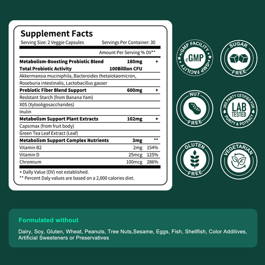 GLP-1 Supplement